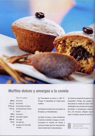 Supermuffins
