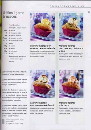 Supermuffins