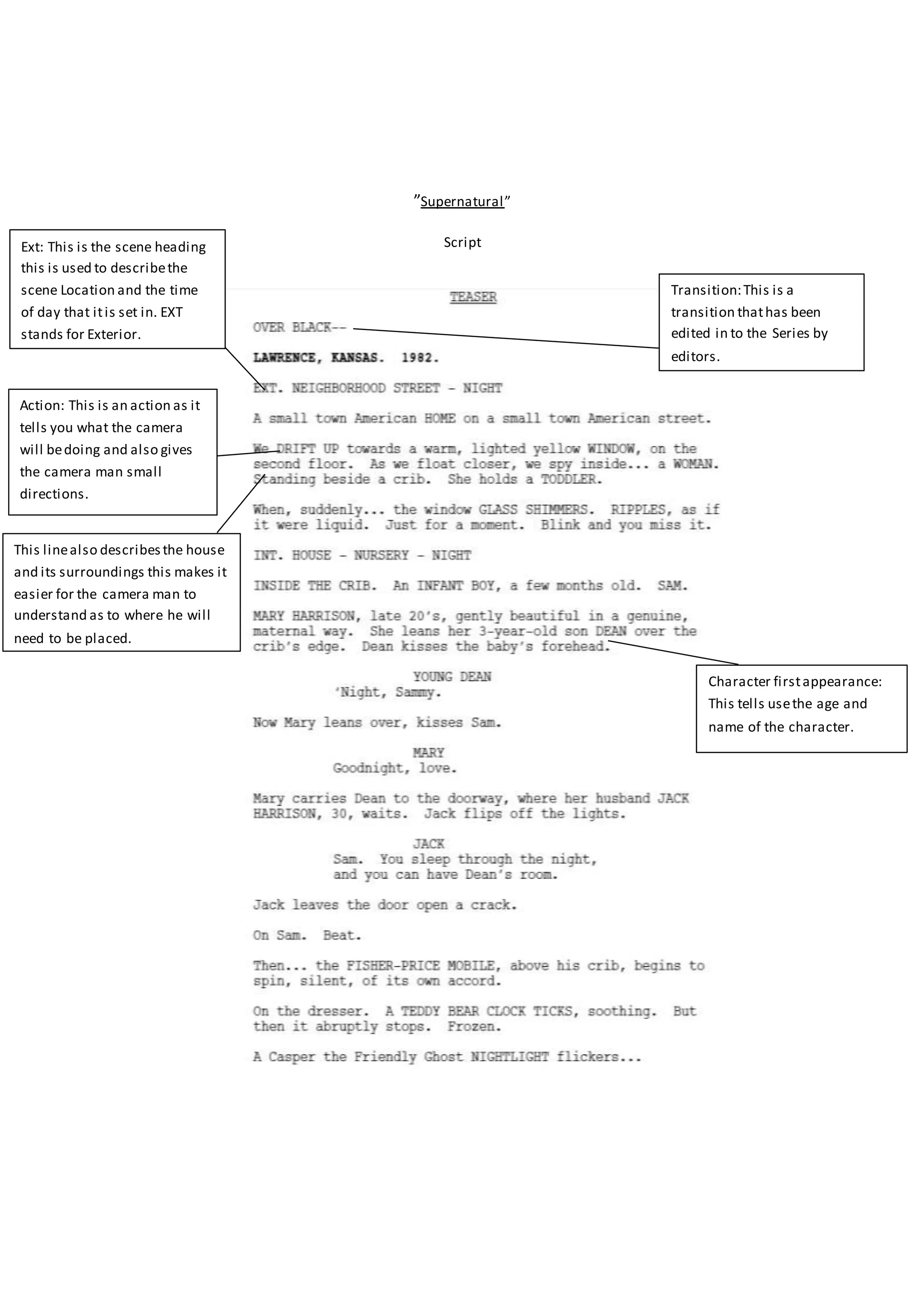 Supernatural script annotation | PDF