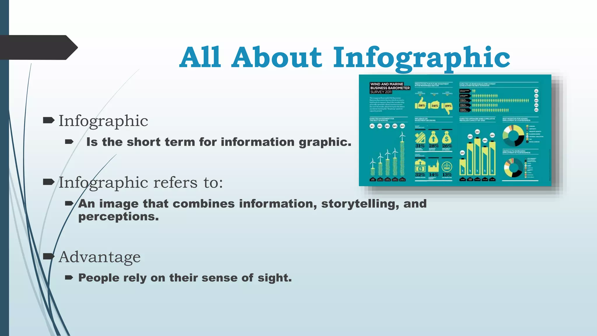 All About Infographic
Infographic
Is the short term for information graphic.
Infographic refers to:
An image that combines information, storytelling, and
perceptions.
Advantage
People rely on their sense of sight.
