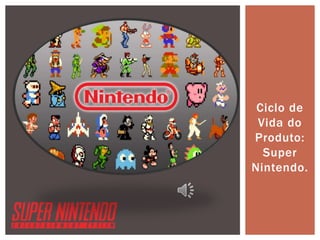 Ciclo de
Vida do
Produto:
Super
Nintendo.
 