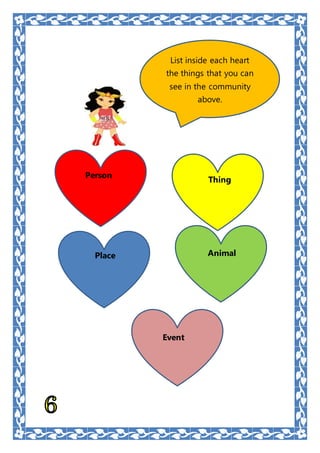Person
Thing
Place Animal
Event
List inside each heart
the things that you can
see in the community
above.
abou.
 
