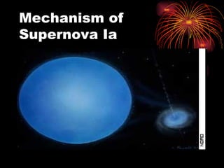 Mechanism of Supernova Ia 