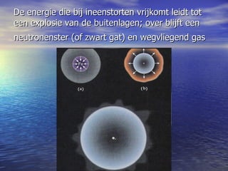 De energie die bij ineenstorten vrijkomt leidt tot een explosie van de buitenlagen; over blijft een neutronenster (of zwart gat) en wegvliegend gas   