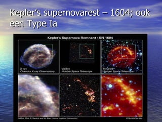 Kepler’s supernovarest – 1604; ook een Type Ia 