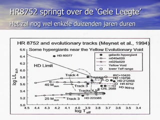 HR8752 springt over de ‘Gele Leegte’  Het zal nog wel enkele duizenden jaren duren   