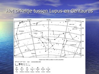 Het cirkeltje tussen Lupus en Centaurus 