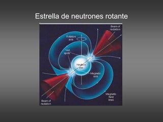 Estrella de neutrones rotante
 