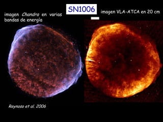 SN1006
imagen Chandra en varias
bandas de energía
imagen VLA-ATCA en 20 cm
Reynoso et al. 2006
 