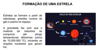 FORMAÇÃO DE UMA ESTRELA
Estrelas se formam a partir de
nebulosas, grandes nuvens de
gás e poeira no espaço.
A gravidade faz com que o
material da nebulosa se
comprima até atingir
temperaturas altíssimas (cerca
de 15.000.000 ºC), iniciando as
reações nucleares que geram
luz.
 