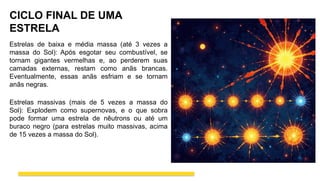 CICLO FINAL DE UMA
ESTRELA
Estrelas de baixa e média massa (até 3 vezes a
massa do Sol): Após esgotar seu combustível, se
tornam gigantes vermelhas e, ao perderem suas
camadas externas, restam como anãs brancas.
Eventualmente, essas anãs esfriam e se tornam
anãs negras.
Estrelas massivas (mais de 5 vezes a massa do
Sol): Explodem como supernovas, e o que sobra
pode formar uma estrela de nêutrons ou até um
buraco negro (para estrelas muito massivas, acima
de 15 vezes a massa do Sol).
 
