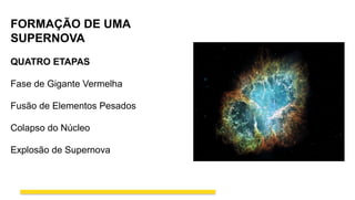FORMAÇÃO DE UMA
SUPERNOVA
QUATRO ETAPAS
Fase de Gigante Vermelha
Fusão de Elementos Pesados
Colapso do Núcleo
Explosão de Supernova
 