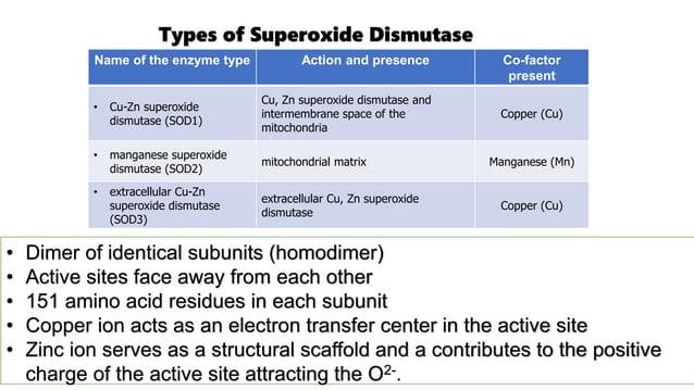 Superoxide dismutase | PPT | Free Download