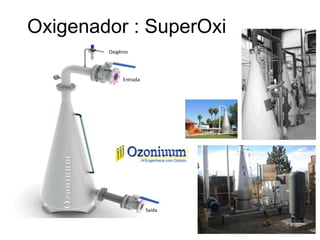 Oxigenador : SuperOxi
Entrada
Saída
Oxigênio
 
