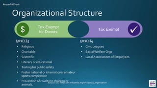 Organizational Structure
501(c)3
• Religious
• Charitable
• Scientific
• Literary or educational
• Testing for public safe...