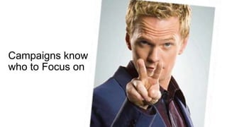 Campaigns know
who to Focus on
 