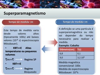 Tempo de medida τm
Este tempo de medida varia
desde valores altos
(tipicamente 100s) até baixos
valores (10-8 s) espectroscopia
Mössbauer).
• KBT>>E Altas
temperaturas ou pequenos
volumes
τm>>τ Regime SP
• KBT<<E
τm>>τ Regime
Bloqueado
Superparamagnetismo
A definição se uma partícula é
superparamagnética ou não
vai depender do tempo
necessário para realizar a
medida.
Exemplo: Cobalto
Diâmetro(nm) T(s)
6,8 0,1
9,0 3,2.109
Medida magnética
convencional: 100s
Medida de espectroscopia
Mössbauer: 10-8s
Tempo de medida τm
 