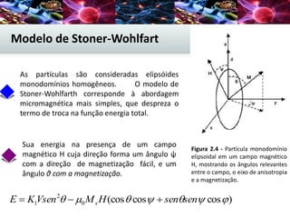 Modelo de Stoner-Wohlfart
As partículas são consideradas elipsóides
monodomínios homogêneos. O modelo de
Stoner-Wohlfarth corresponde à abordagem
micromagnética mais simples, que despreza o
termo de troca na função energia total.
Sua energia na presença de um campo
magnético H cuja direção forma um ângulo ψ
com a direção de magnetização fácil, e um
ângulo θ com a magnetização.
)coscos(cos0
2
1  sensenHMVsenKE s 
Figura 2.4 - Partícula monodomínio
elipsoidal em um campo magnético
H, mostrando os ângulos relevantes
entre o campo, o eixo de anisotropia
e a magnetização.
 