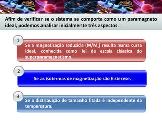 Afim de verificar se o sistema se comporta como um paramagneto
ideal, podemos analisar inicialmente três aspectos:
1
Se a magnetização reduzida (M/Ms) resulta numa cursa
ideal, conhecida como lei de escala clássica do
superparamagnetismo.
2
Se as isotermas de magnetização são histerese.
3
Se a distribuição de tamanho fitada é independente da
temperatura.
 