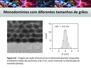 Monodomínios com diferentes tamanhos de grãos
Figura 5.0 - Imagem da seção transversal da multicamada granular (esquerda).
O diâmetro médio das partículas é de 3 nm, como mostrado na distribuição de
tamanho (direita).
 