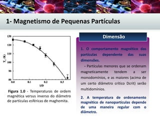1- Magnetismo de Pequenas Partículas
1. O comportamento magnético das
partículas dependente das suas
dimensões.
- Partículas menores que se ordenam
magneticamente tendem a ser
monodomínios, e as maiores (acima de
um certo diâmetro crítico Dcrit) serão
multidomínios.
2. A temperatura de ordenamento
magnético de nanopartículas depende
de uma maneira regular com o
diâmetro.
Dimensão
Figura 1.0 - Temperaturas de ordem
magnética versus inverso do diâmetro
de partículas esféricas de maghemita.
 