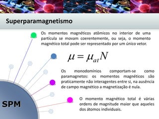 SPM
Os monodomínios comportam-se como
paramagnetos: os momentos magnéticos são
praticamente não interagentes entre si, na ausência
de campo magnético a magnetização é nula.
O momento magnético total é várias
ordens de magnitude maior que aqueles
dos átomos individuais.
Superparamagnetismo
Os momentos magnéticos atômicos no interior de uma
partícula se movam coerentemente, ou seja, o momento
magnético total pode ser representado por um único vetor.
Nat 
 