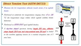 Pav Binder Testing Comprehensive Guide to Superpave Asphalt Binder Specification and ...