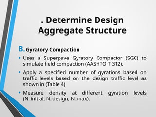 Comprehensive Guide to Superpave Mix Design for Durable Asphalt ...