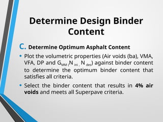 Comprehensive Guide to Superpave Mix Design for Durable Asphalt ...