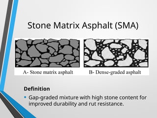 Comprehensive Guide to Superpave Mix Design for Durable Asphalt ...