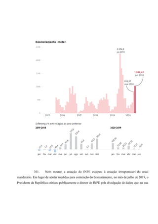 301. Nem mesmo a atuação do INPE escapou à atuação irresponsável do atual
mandatário. Em lugar de adotar medidas para contenção do desmatamento, no mês de julho de 2019, o
Presidente da República criticou publicamente o diretor do INPE pela divulgação de dados que, na sua
 