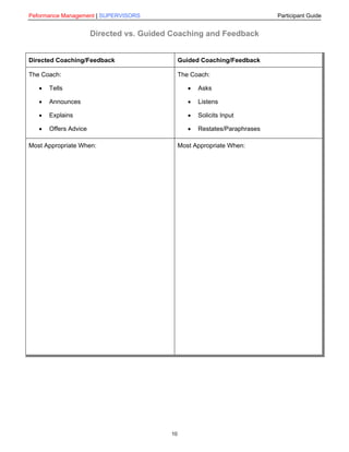 Sample Participant Guide: Supervisory skills