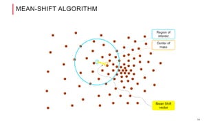Superpixel algorithms (whatershed, mean-shift, SLIC, BSLIC), Foolad | PDF