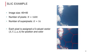 Superpixel algorithms (whatershed, mean-shift, SLIC, BSLIC), Foolad | PDF