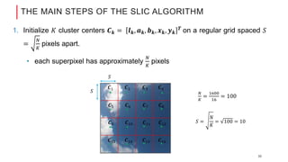 Superpixel algorithms (whatershed, mean-shift, SLIC, BSLIC), Foolad | PDF