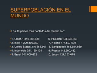 SUPERPOBLACIÓN EN EL
MUNDO
 Los 10 países más poblados del mundo son:
 1. China 1,349,585,838 6. Pakistan 193,238,868
 2. India 1,220,800,359 7. Nigeria 174,507,539
 3. United States 316,668,567 8. Bangladesh 163,654,860
 4. Indonesia 251,160,124 9. Russia 142,500,482
 5. Brazil 201,009,622 10. Japan 127,253,075
 