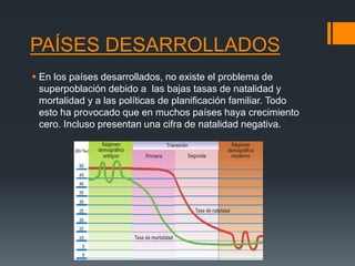 PAÍSES DESARROLLADOS
 En los países desarrollados, no existe el problema de
superpoblación debido a las bajas tasas de natalidad y
mortalidad y a las políticas de planificación familiar. Todo
esto ha provocado que en muchos países haya crecimiento
cero. Incluso presentan una cifra de natalidad negativa.
 