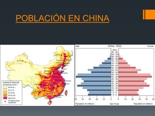 POBLACIÓN EN CHINA
 
