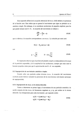 Superposiscion de ondas 