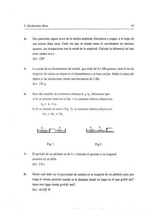 Superposiscion de ondas 