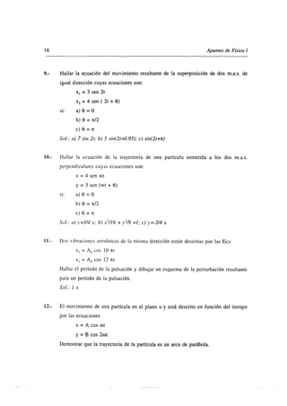 Superposiscion de ondas 