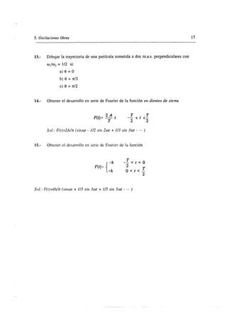 Superposiscion de ondas 