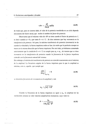 Superposiscion de ondas 