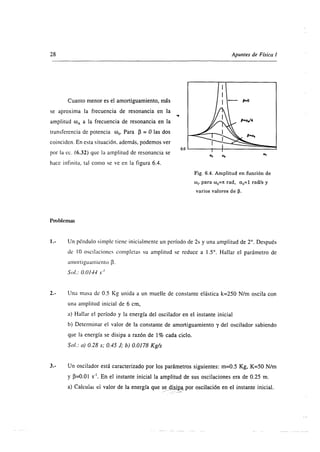 Superposiscion de ondas 