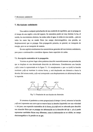 Superposiscion de ondas 