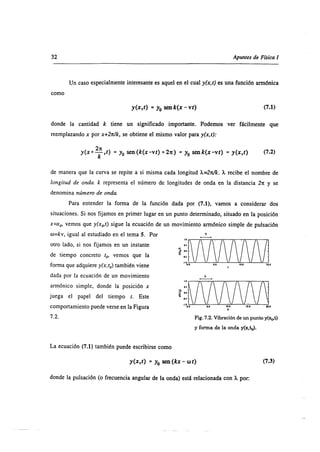 Superposiscion de ondas 