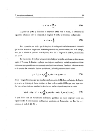 Superposiscion de ondas 