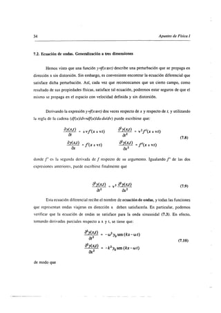 Superposiscion de ondas 