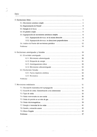 Superposiscion de ondas 