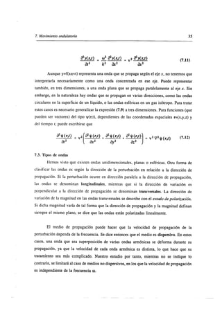 Superposiscion de ondas 